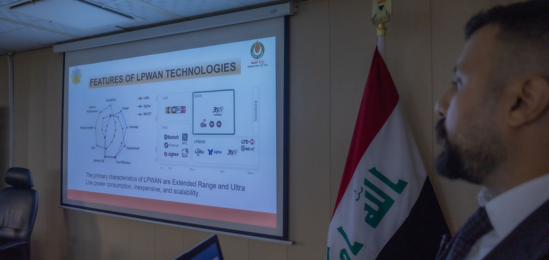 هيأة المعالجة وتقنية المعلومات تنظم محاضرة بعنوان ( نظم الاتصالات الحديثة باستخدام تقنية Lora وتطبيقاتها في القطاعات عامة والقطاع النفطي بشكل خاص )