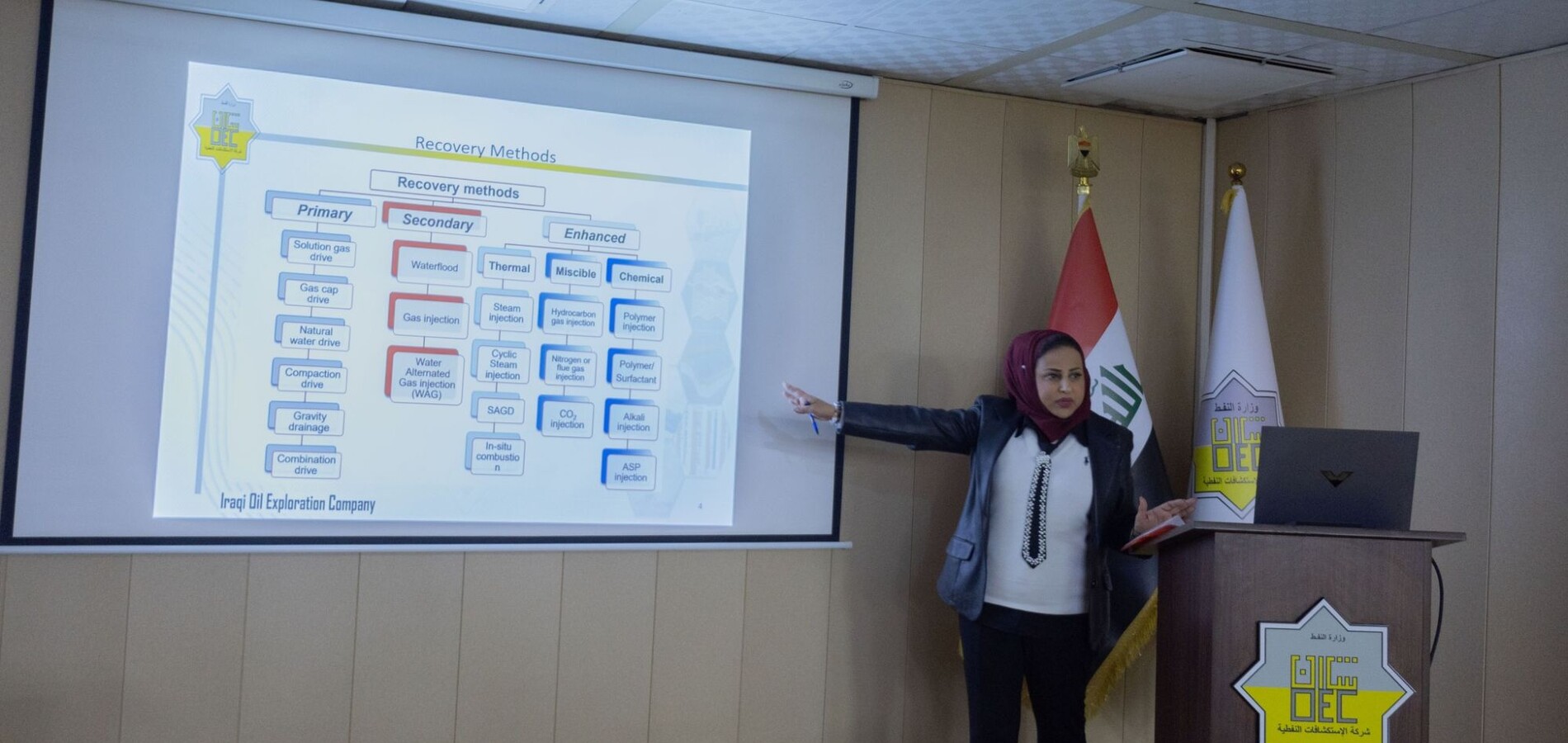 OEC Organizes Specialized Lecture Entitled “Advanced EOR Application”