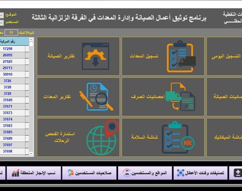 The field work Division in the Oil Exploration Company holds a technical workshop within the plan to develop work methods and document its vocabulary